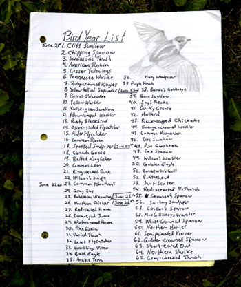 Malkolm's birdlist.
